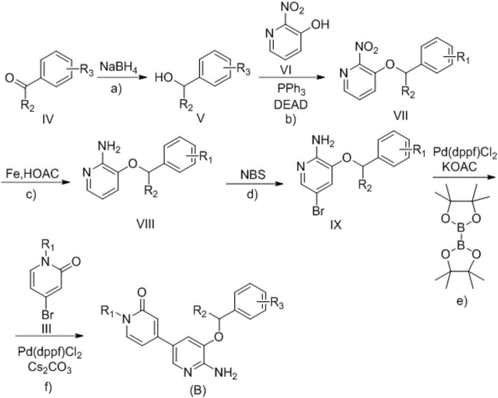 2-aminopyridine derivative containing 2-pyridone ring side chain, preparation and application