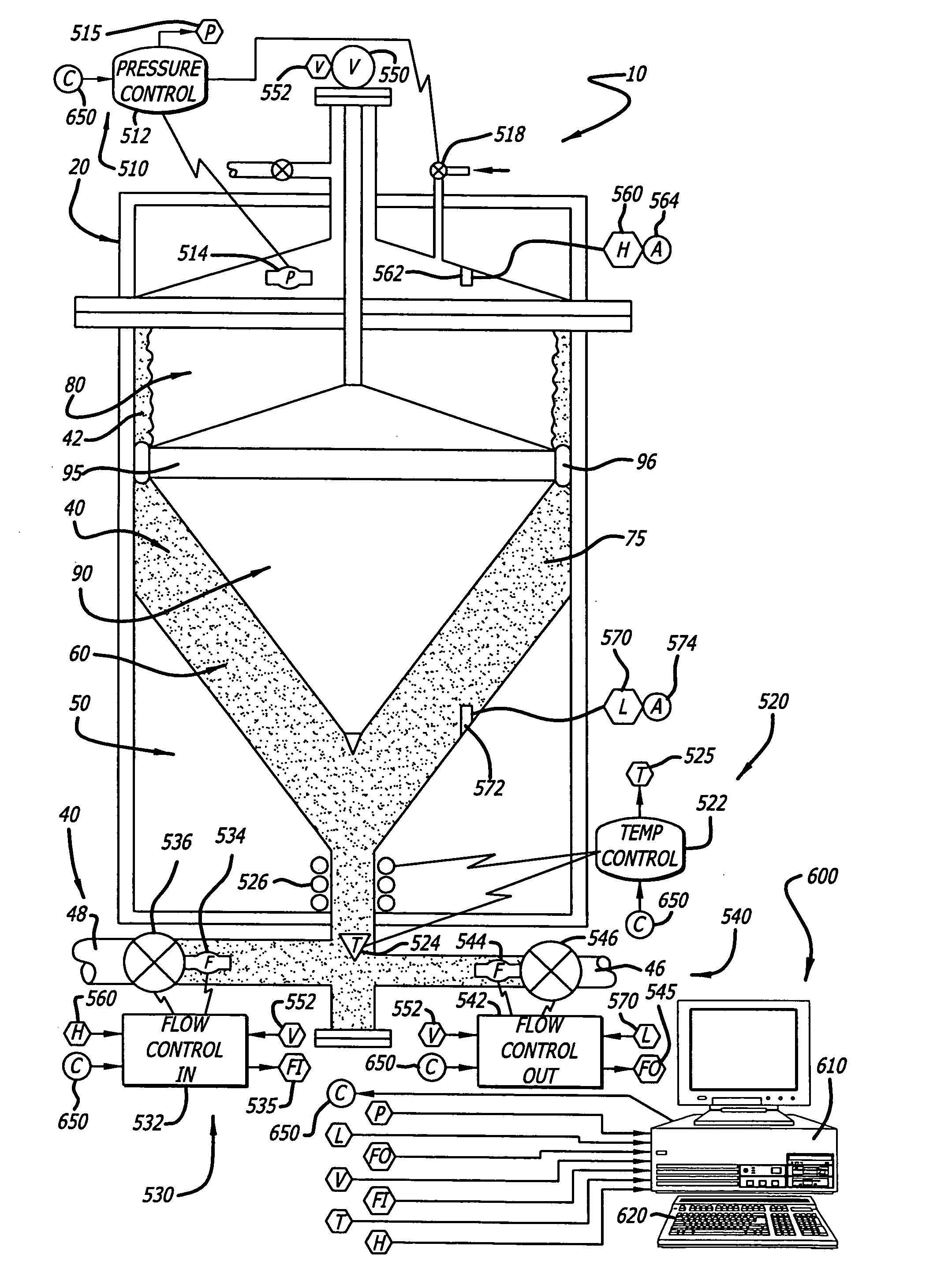 Integrated material transfer and dispensing system