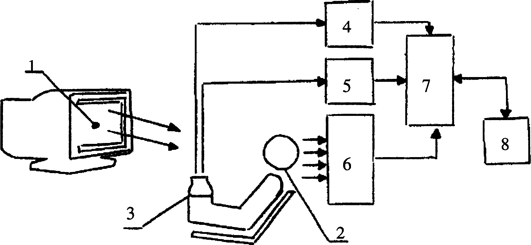 Method and device for evaluation of bio-psycho-physical influence of radio, television and media products upon humans