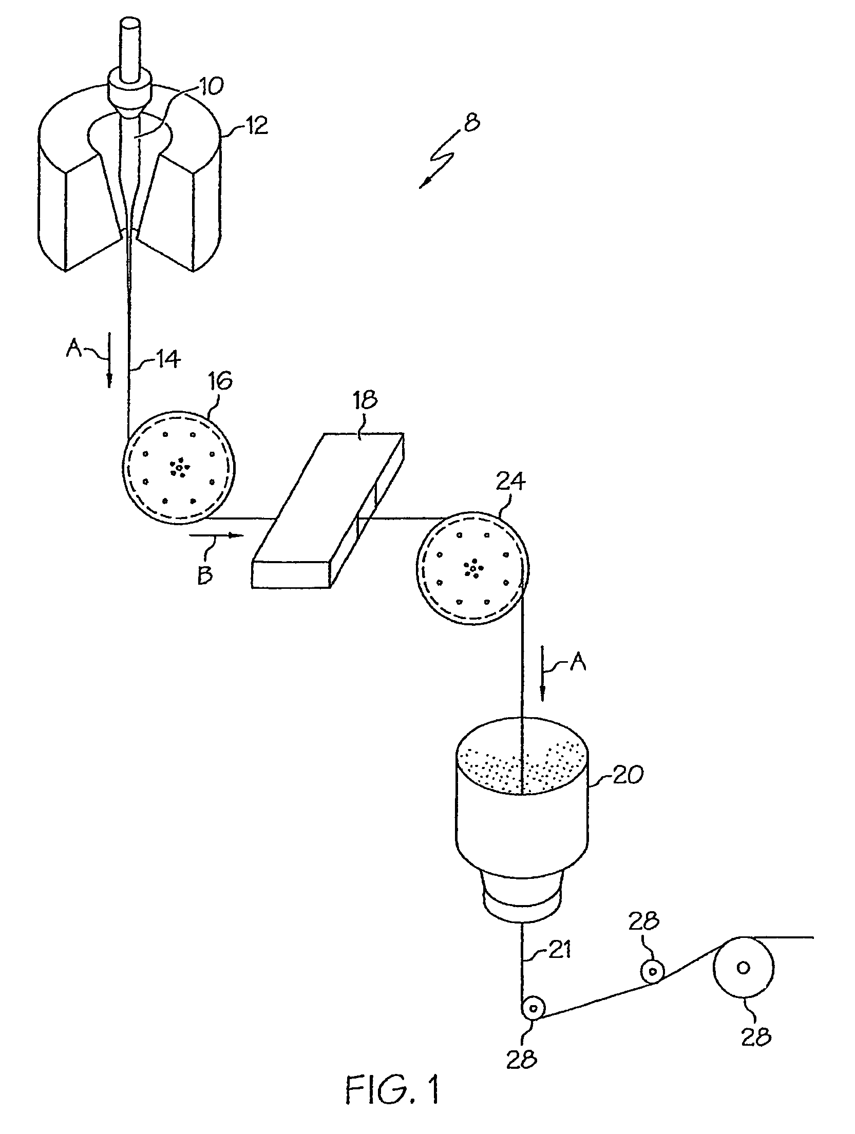Methods for drawing optical fibers using a fluid bearing