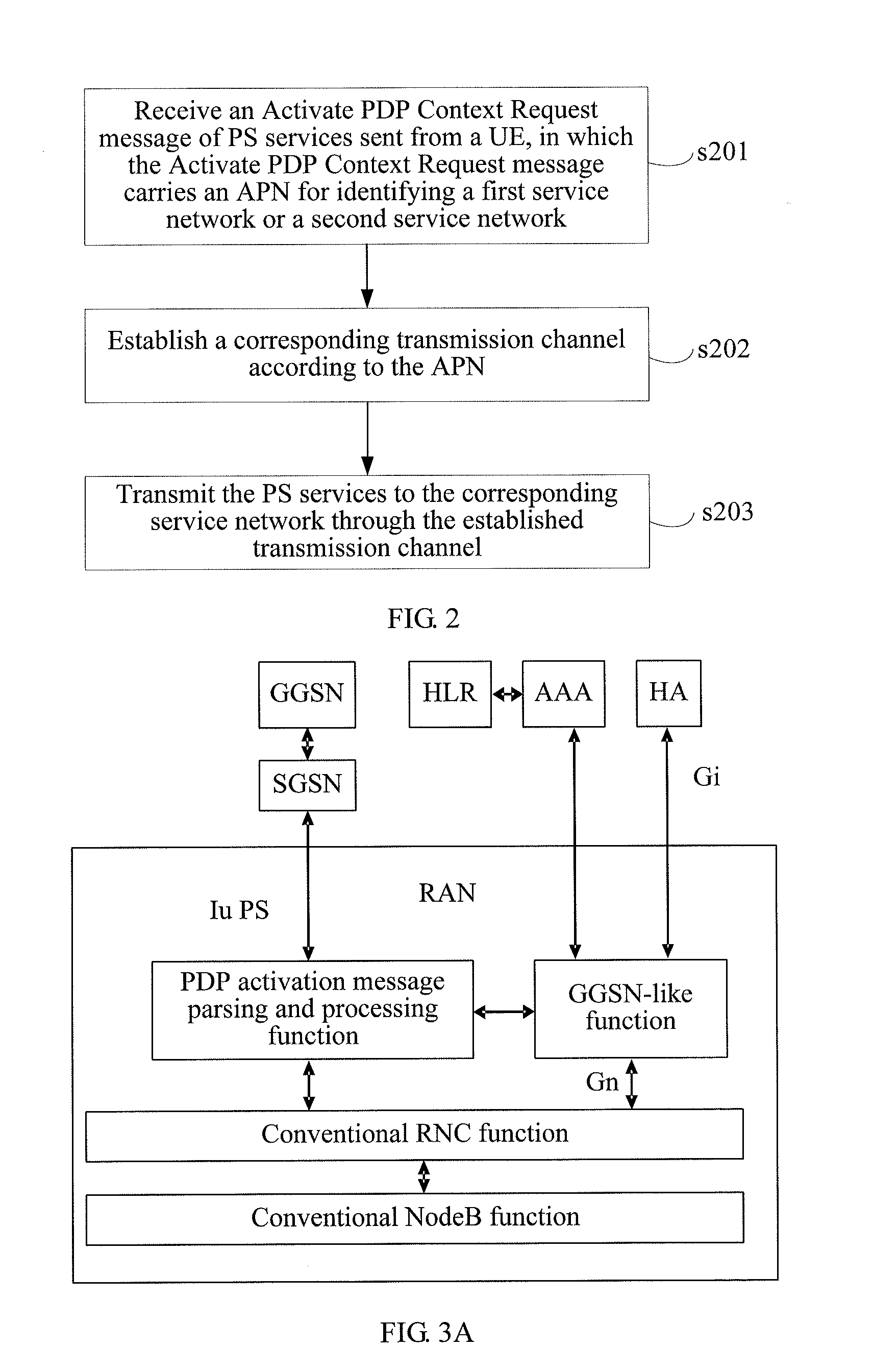 Method, device, and system for transmitting packet switched services