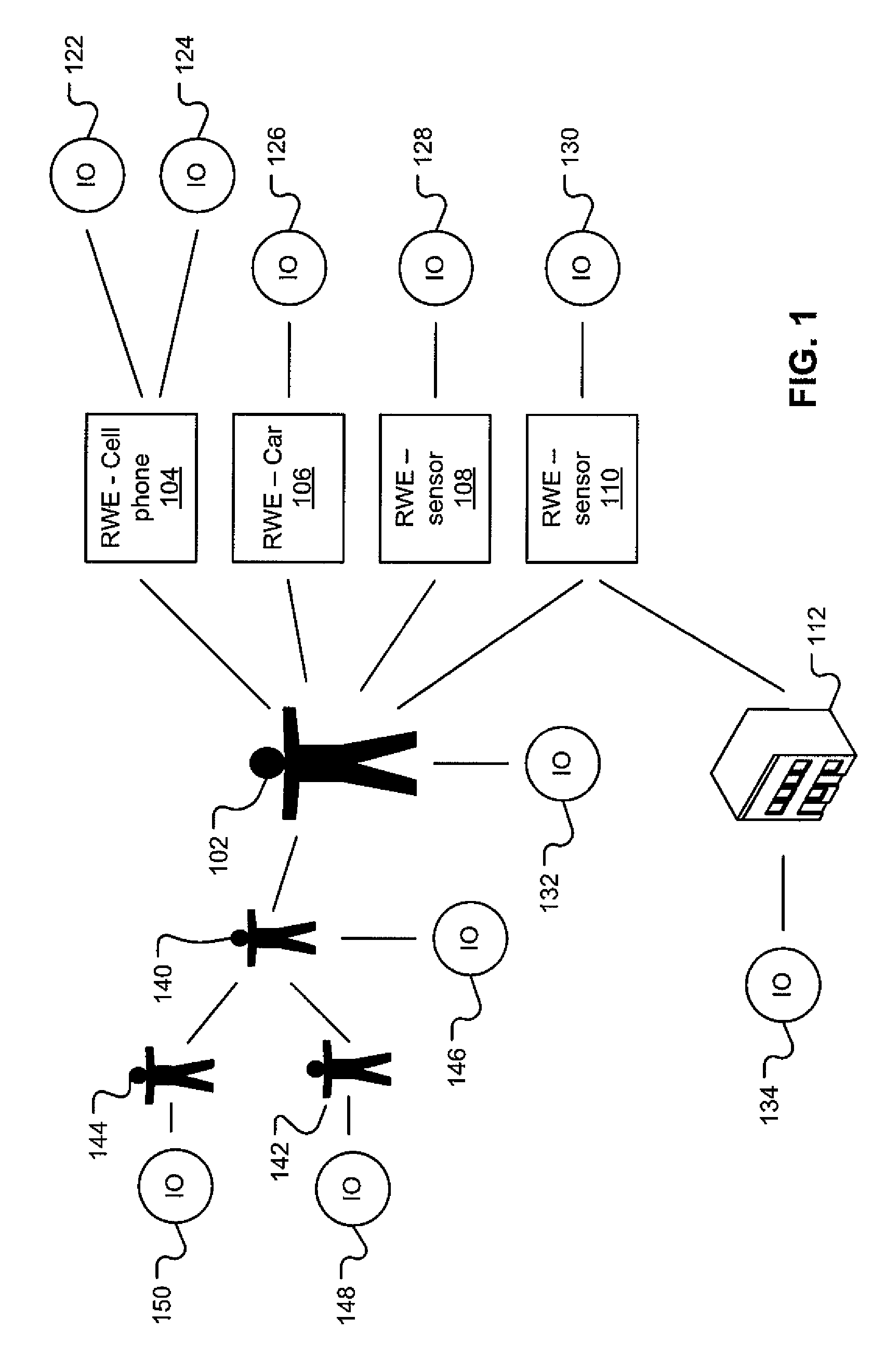 System and method for generation of URL based context queries