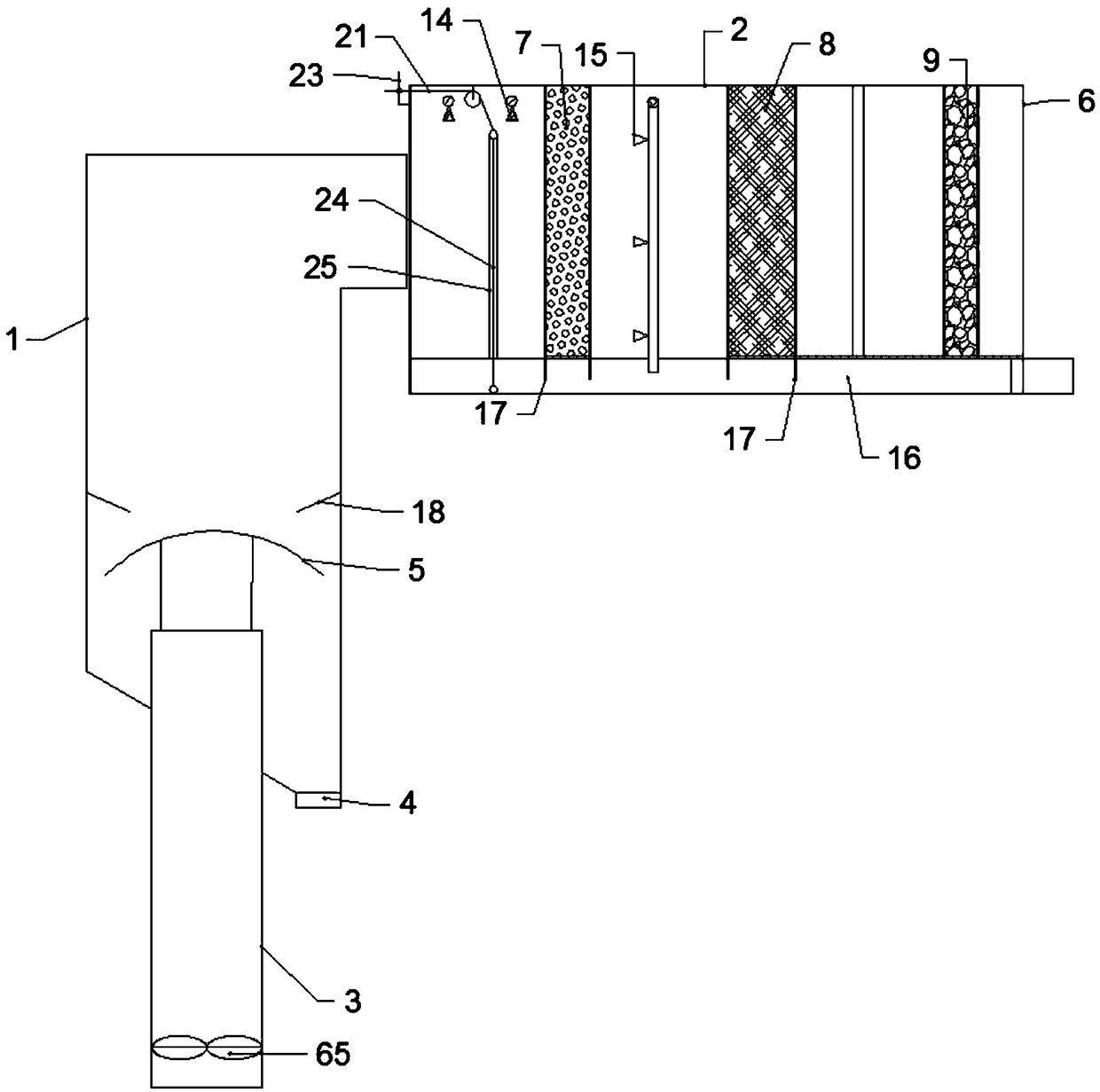 Exhaust gas purification treatment environmental protection equipment