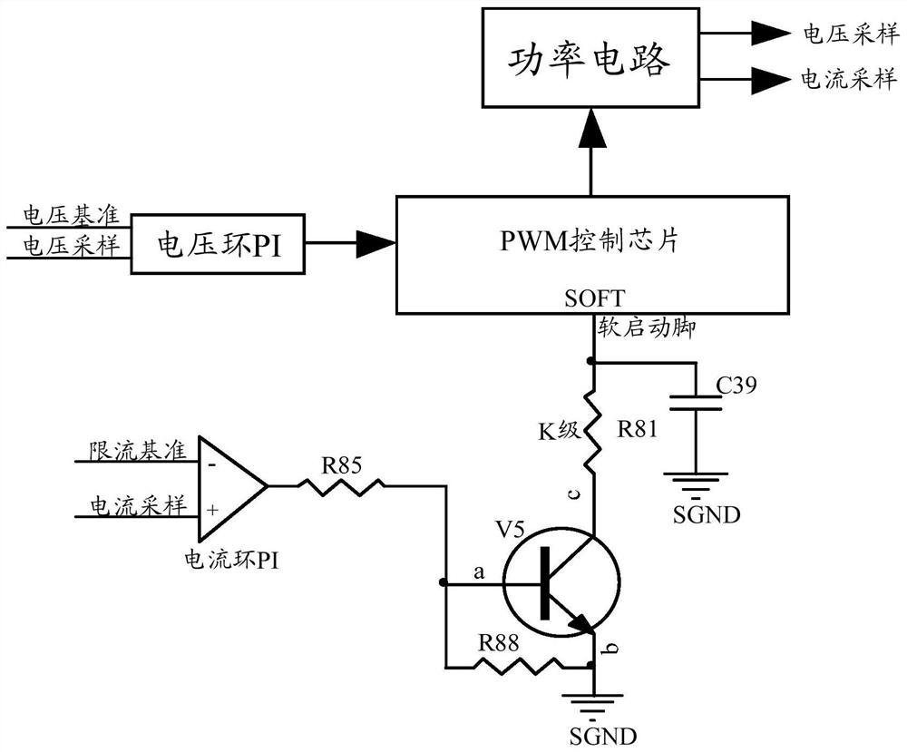 A current-limiting control circuit of laser load distributor for space