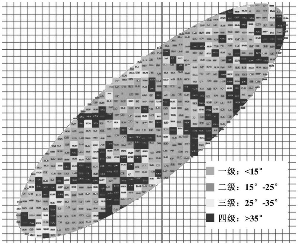 A kind of aerial seeding bioremediation method in coal mining subsidence area