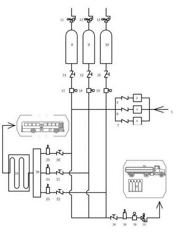 System and method for rapid hydrogen filling