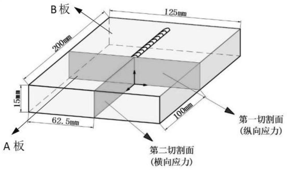 Three-dimensional optical profilometry method for testing multiple welding residual stress components