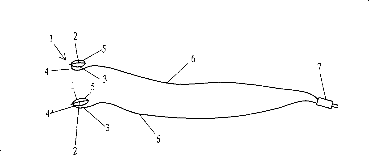 Thread type double-pole electrocoagulator