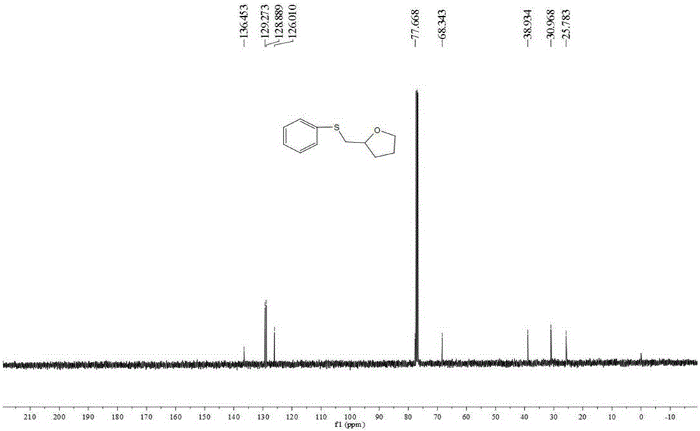 Thiooxacycloalkane compound and synthetic method therefor