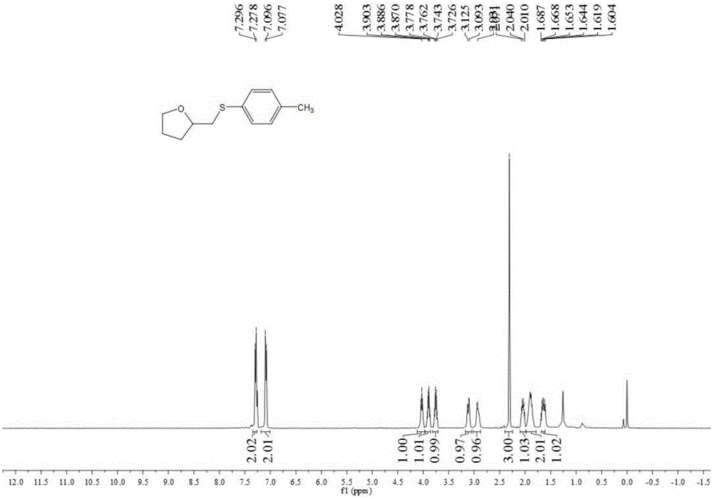 Thiooxacycloalkane compound and synthetic method therefor