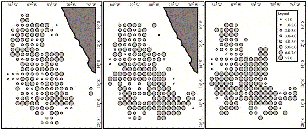Method for identifying Dosidicus gigas spatial distribution and marine environment influence