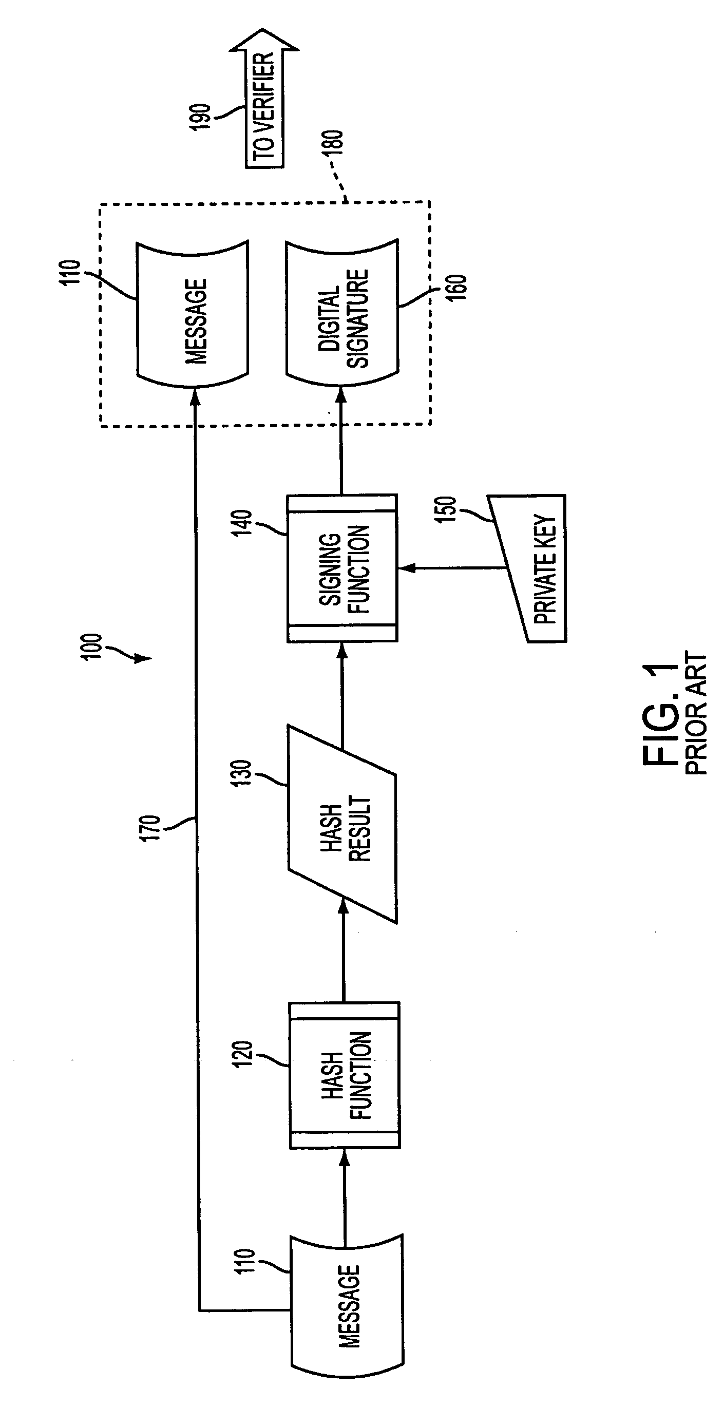 System and method for providing trusted time in content of digital data files