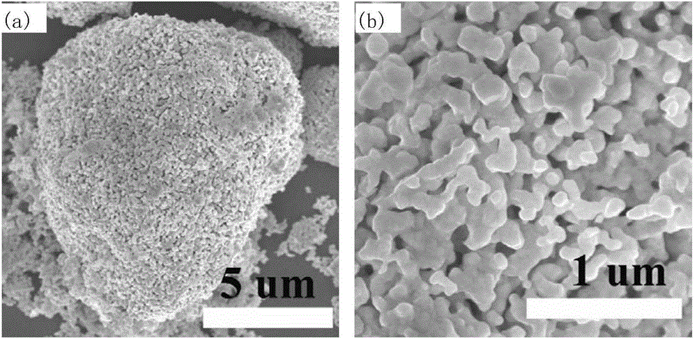 Lithium ion battery porous germanium anode material and preparation method and application thereof