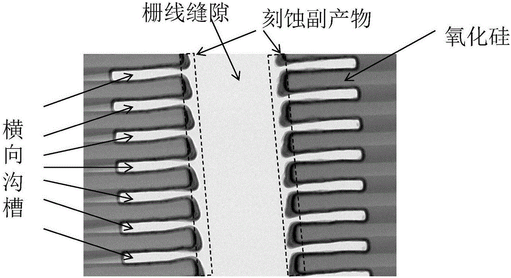 Metal gate preparation method for 3D NAND memory device