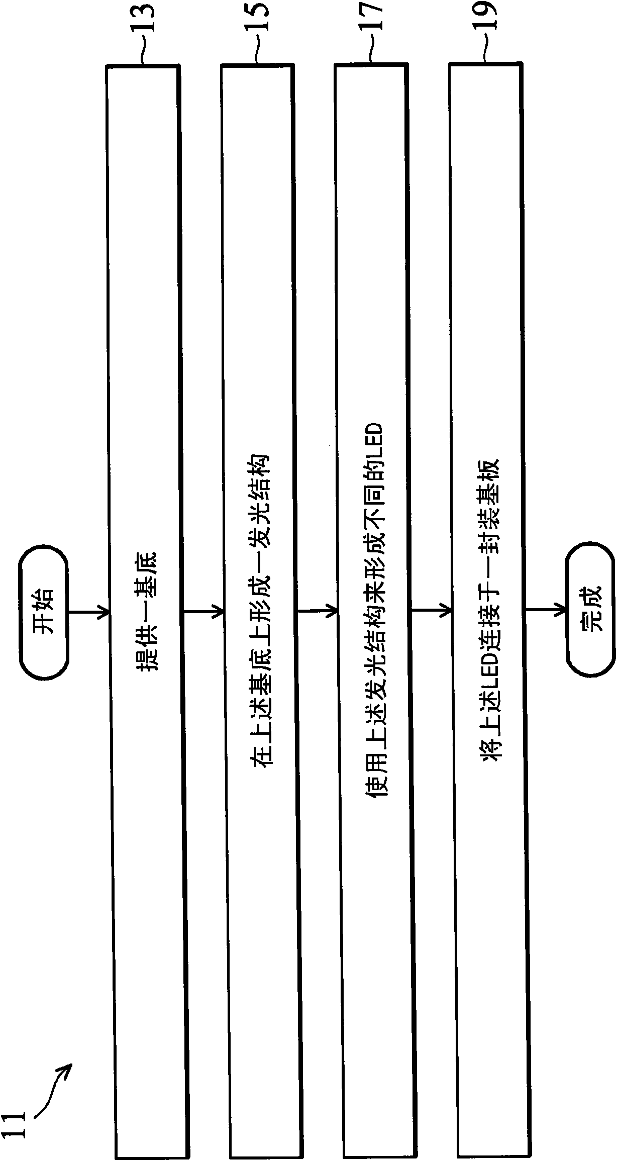 Photonic device and manufacturing method thereof