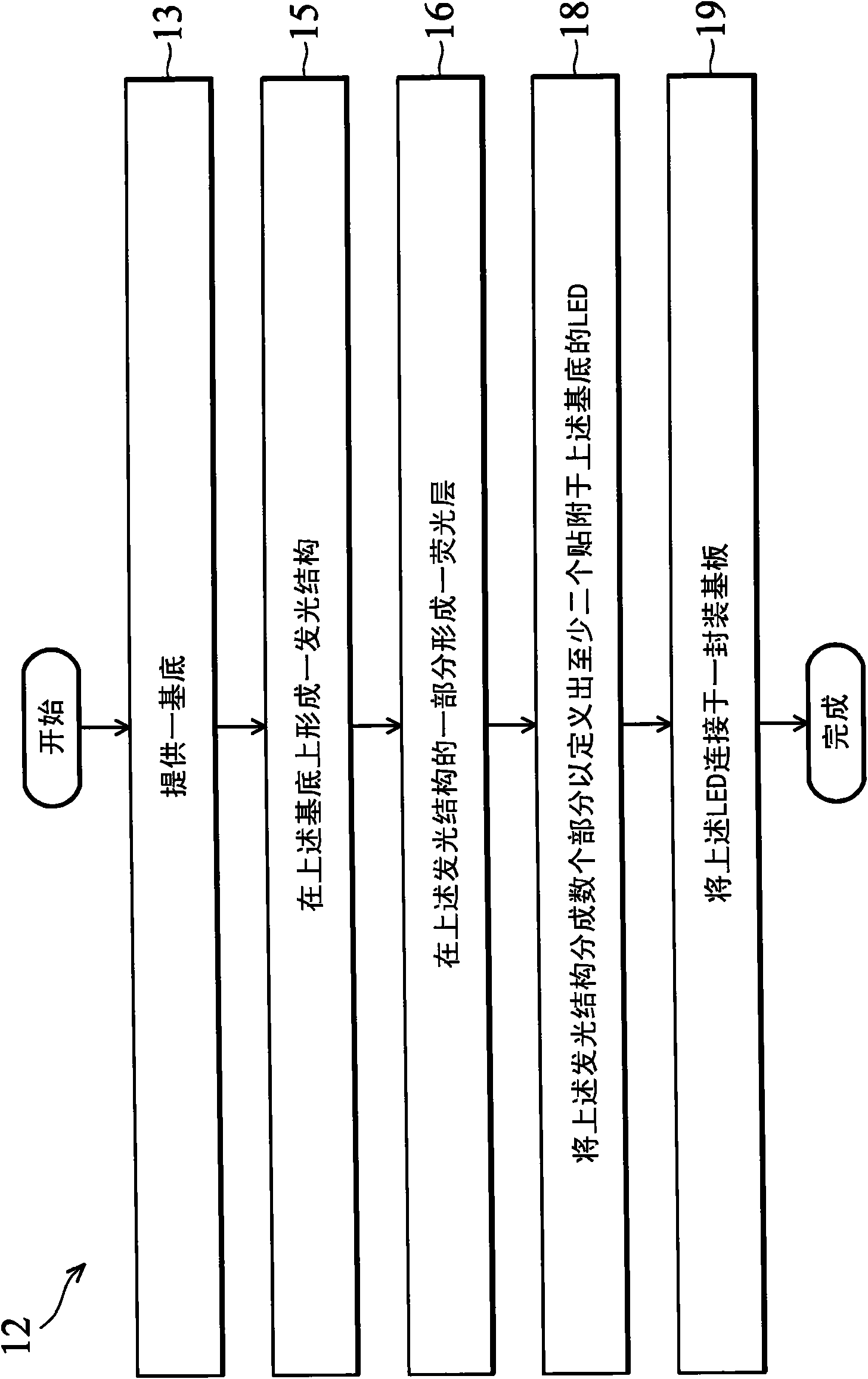 Photonic device and manufacturing method thereof