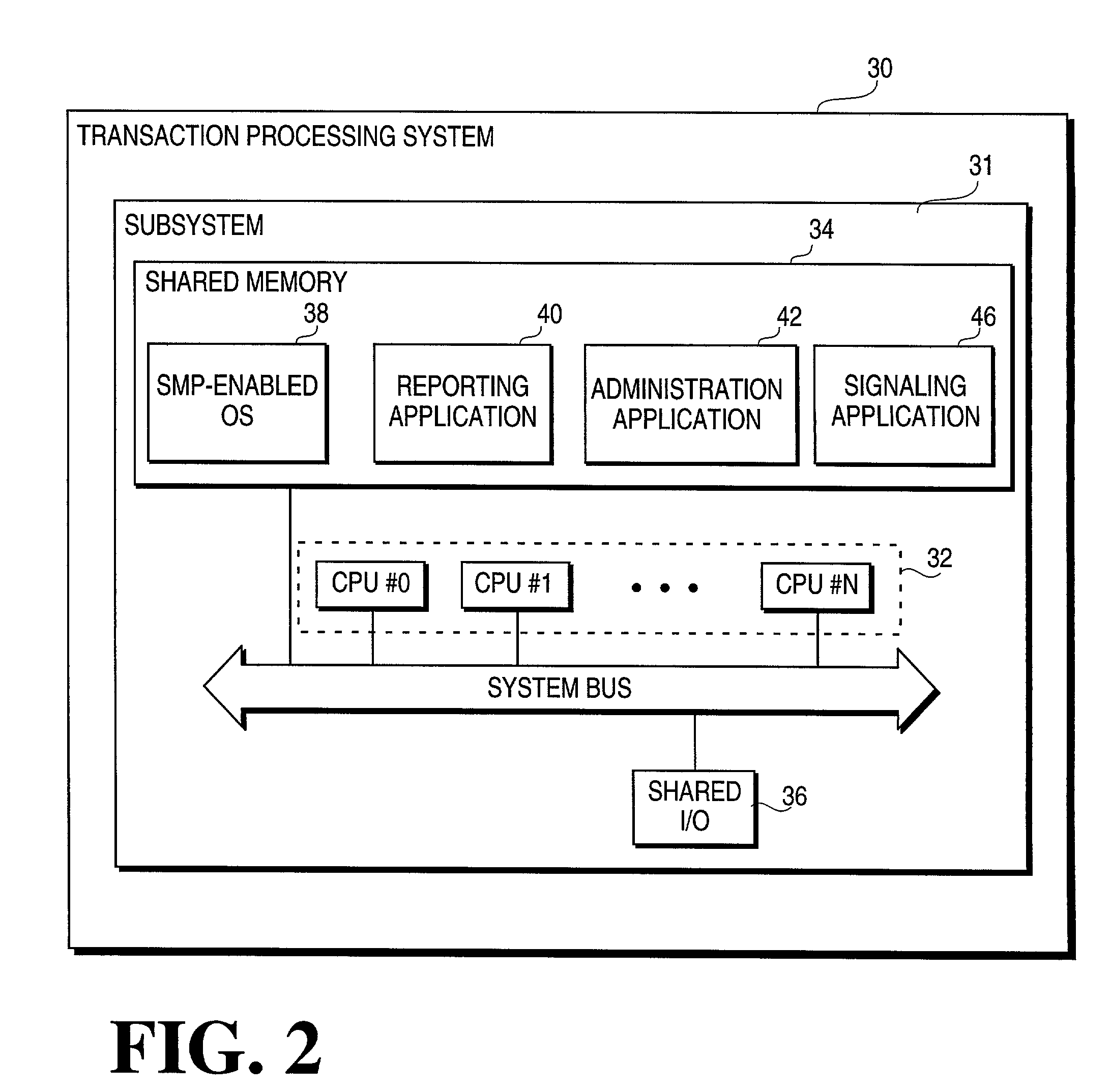 Methods and apparatus for executing a transaction task within a transaction processing system employing symmetric multiprocessors