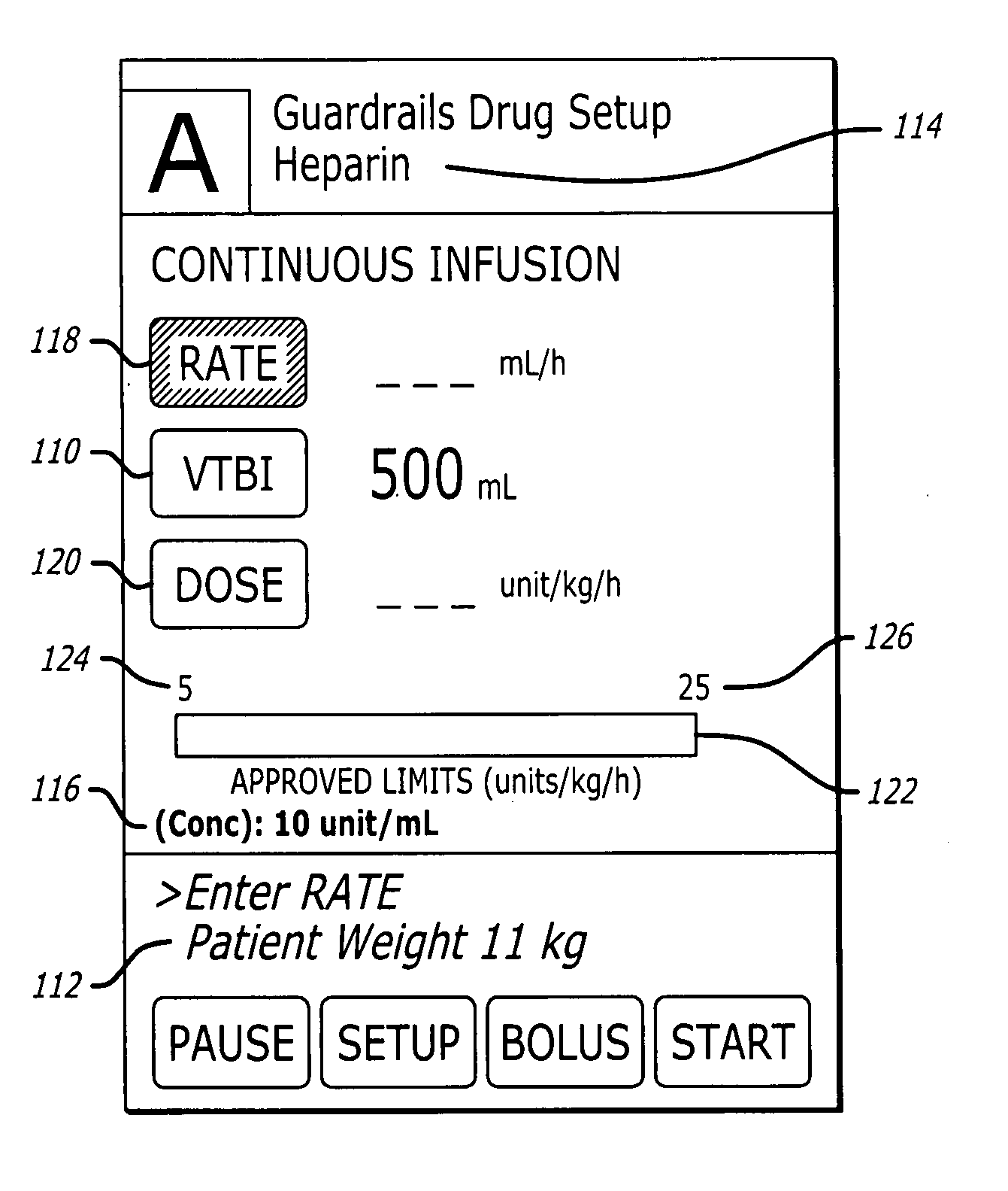 Graphical display of medication limits and delivery program