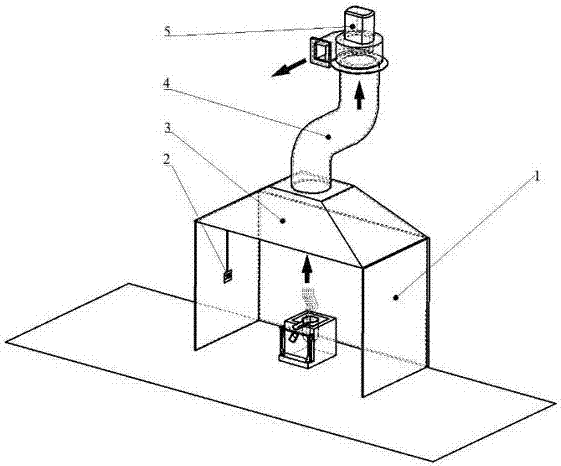 Efficient smoke discharge device of laboratory small smelting furnace