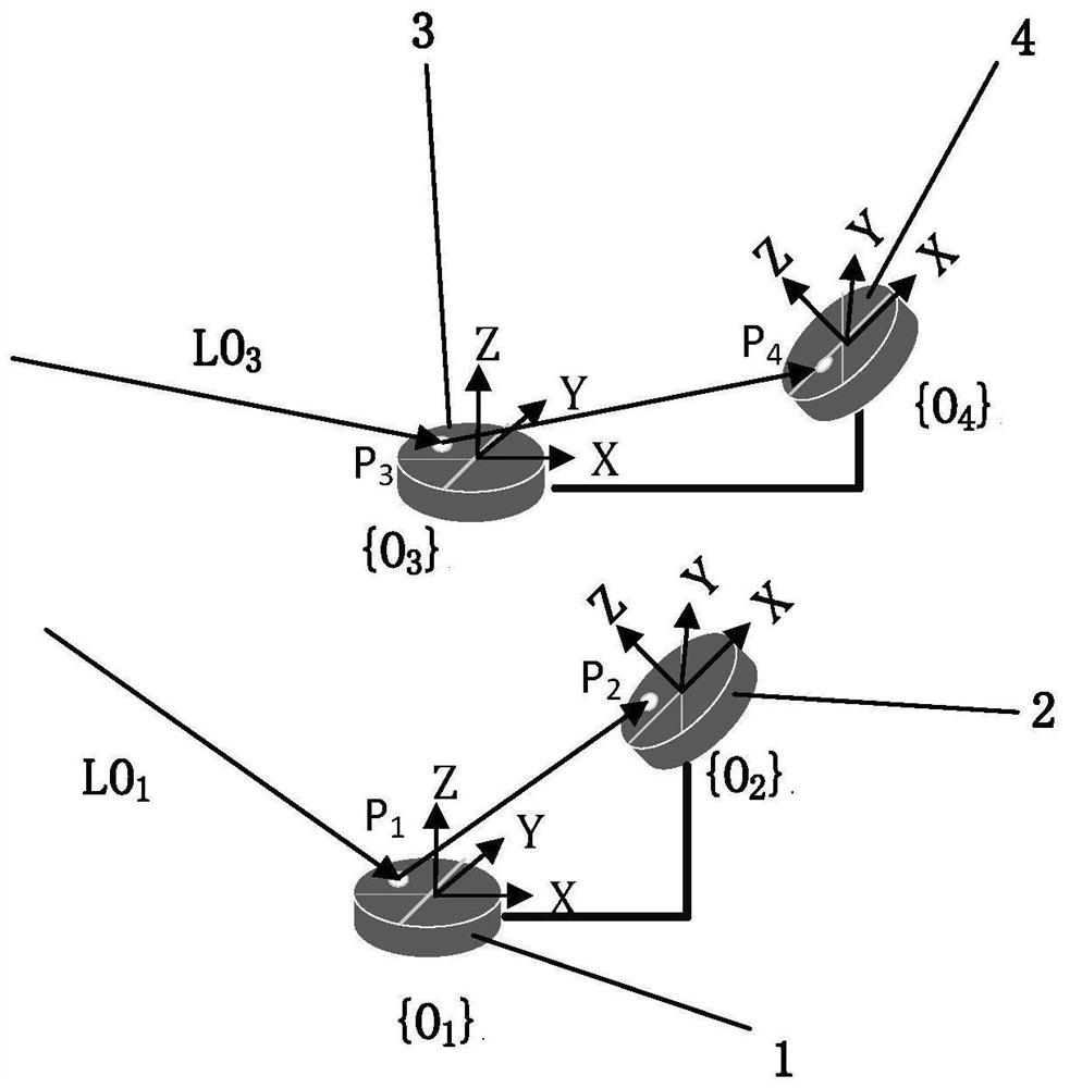 Laser ray spacing measurement method for robot self-calibration