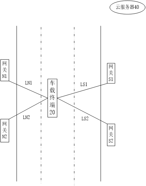 A vehicle-road cooperative auxiliary positioning system and method based on an edge computing gateway