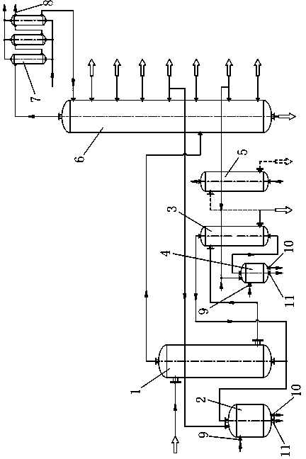 High-efficiency energy-saving white wine continuous distillation method and device