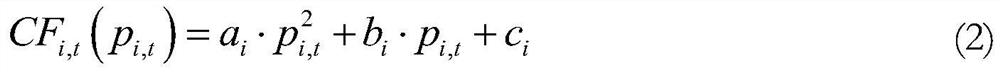 A Stochastic Optimization Method for Unit Start-up and Shutdown Based on Convex Relaxation of Chance Constraints