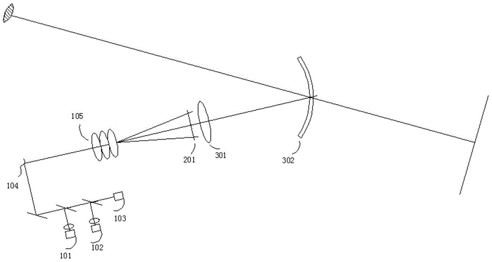 A hud brightness improving device