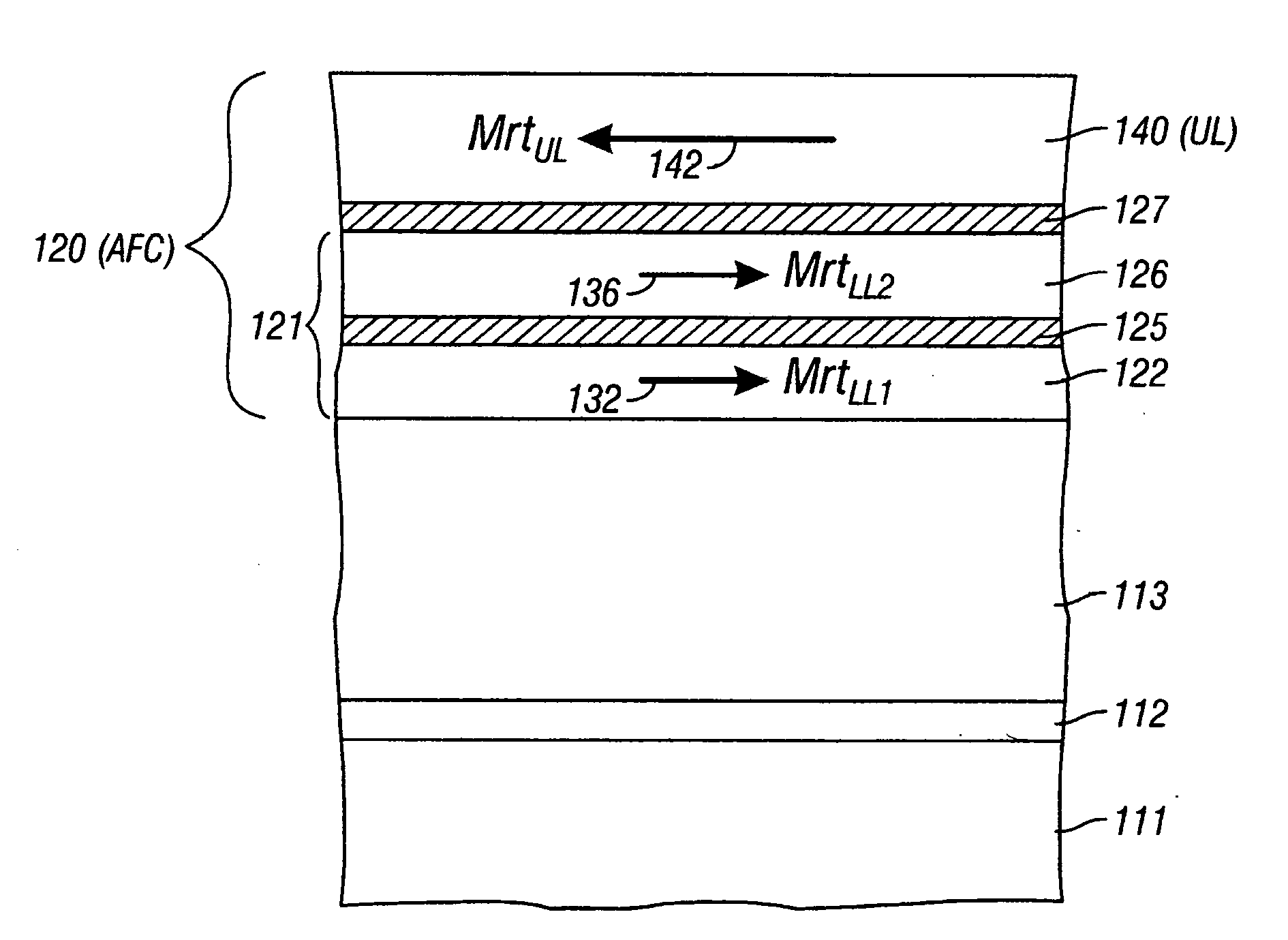 Magnetic recording disk with antiferromagnetically-coupled magnetic layer having multiple ferromagnetically-coupled lower layers