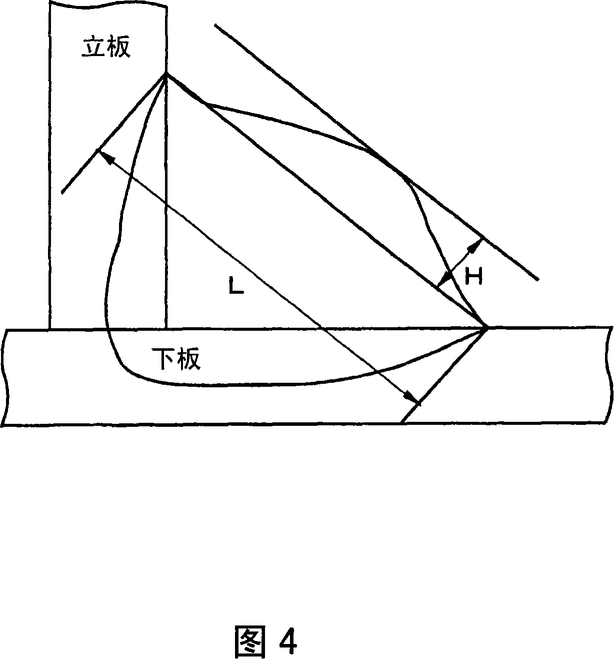 Multiple electrode gas protection arc welding method
