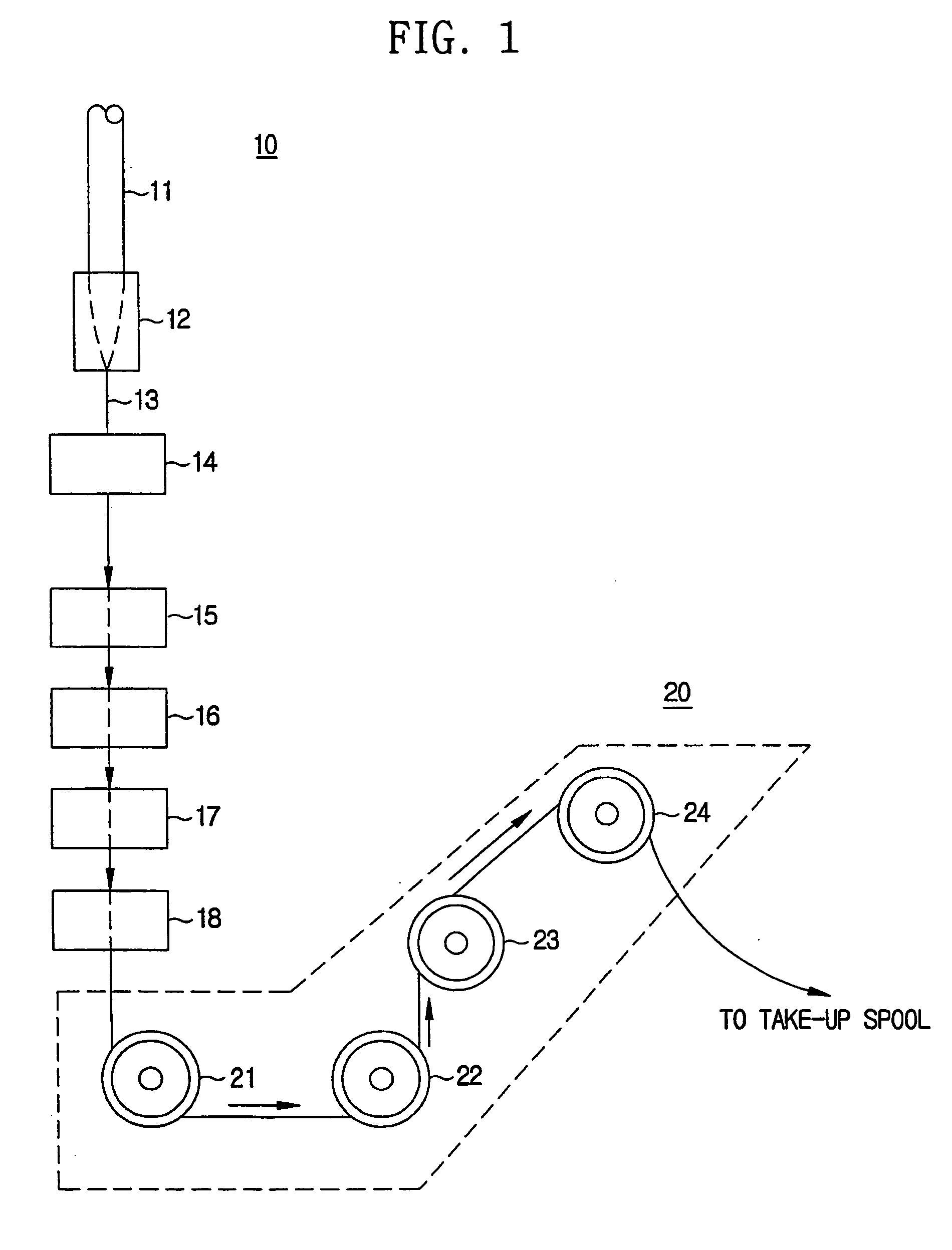 Apparatus for applying spin to optical fiber and optical fiber manufacturing method and apparatus using the same