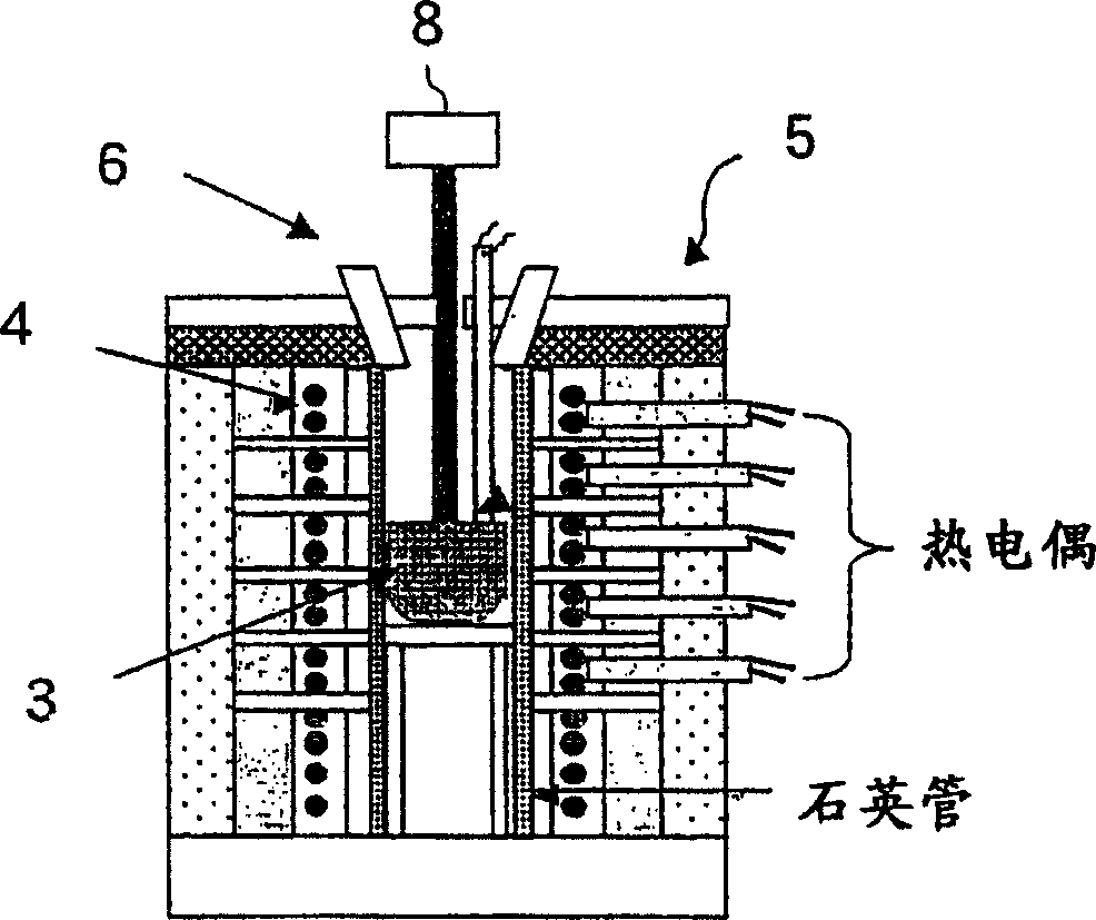 Method for preparing borate-based crystal and laser oscillation apparatus