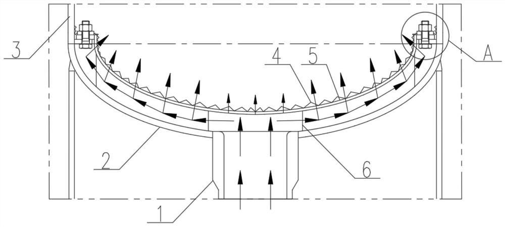 Novel gas diversion supporting device for hydrogen extraction adsorption tower