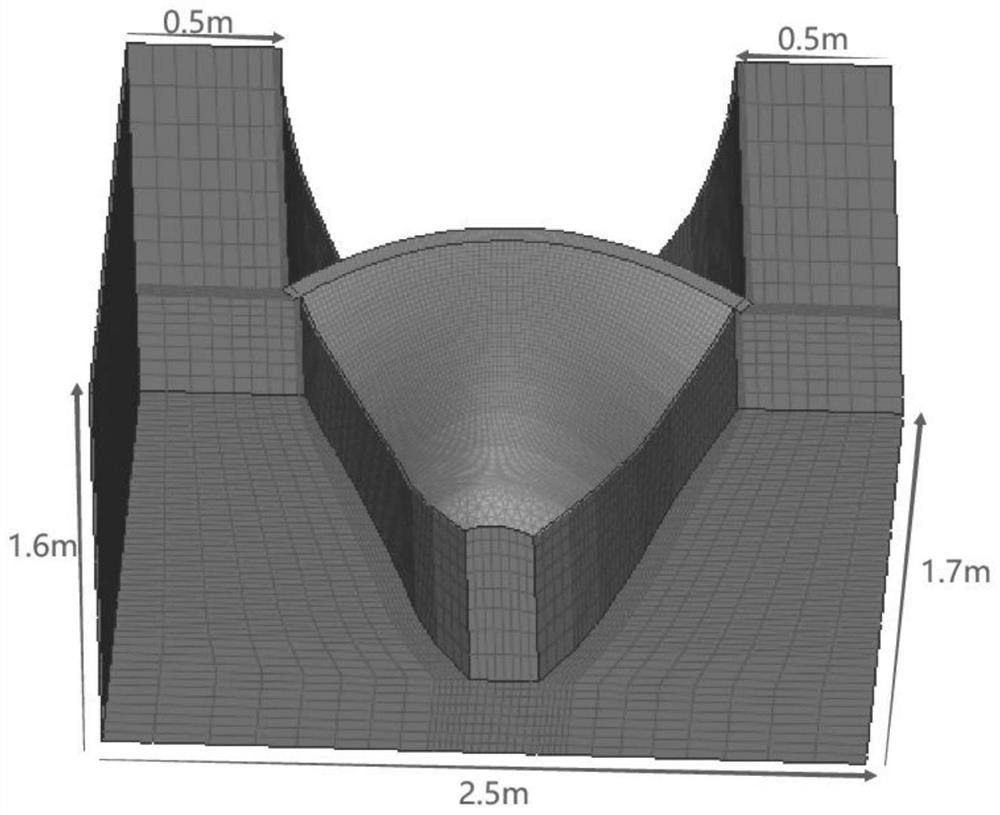 Structural dynamic parameter identification method assisted by rPCK proxy model