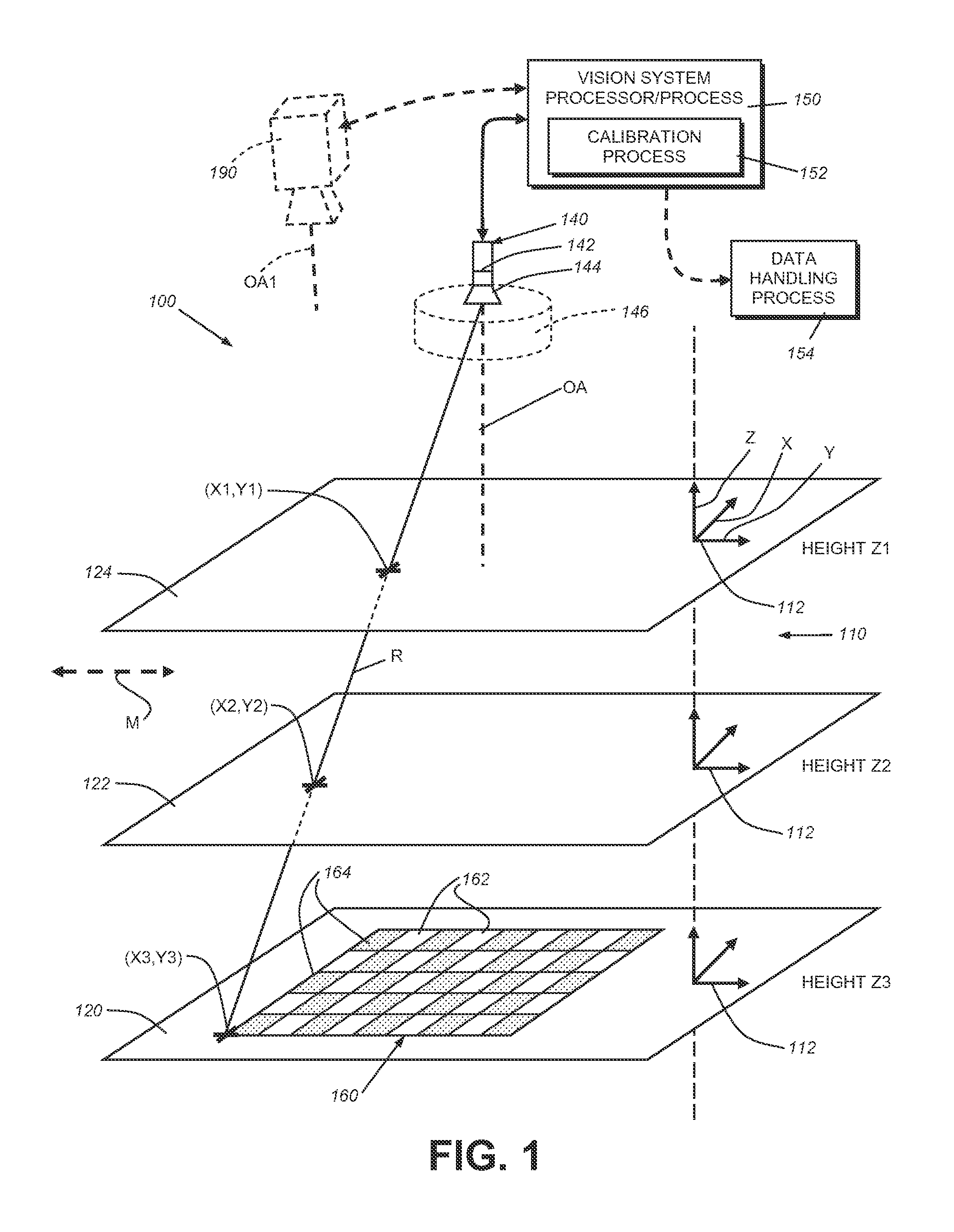 System and method for calibration of machine vision cameras along at least three discrete planes