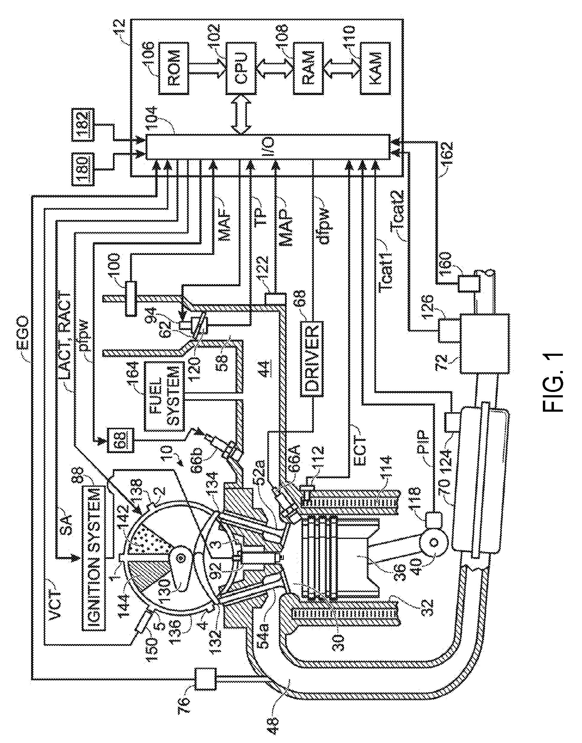 Approach for enhancing emissions control device warmup in a direct injection engine system