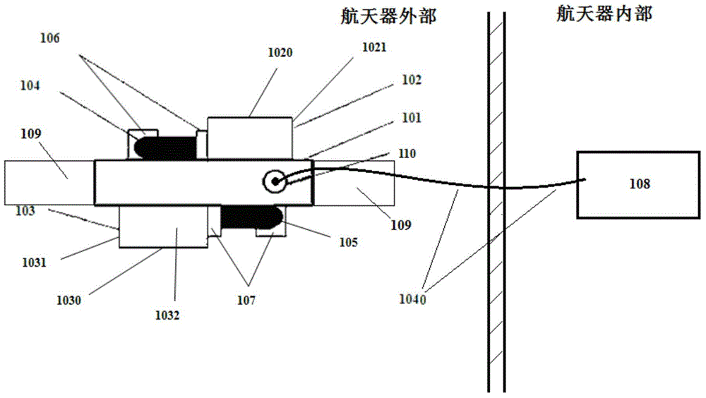 Magnetic propelling device for spacecraft