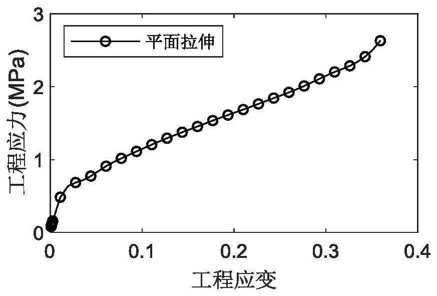 Numerical prediction method for stress relaxation and damage effects of rubber material