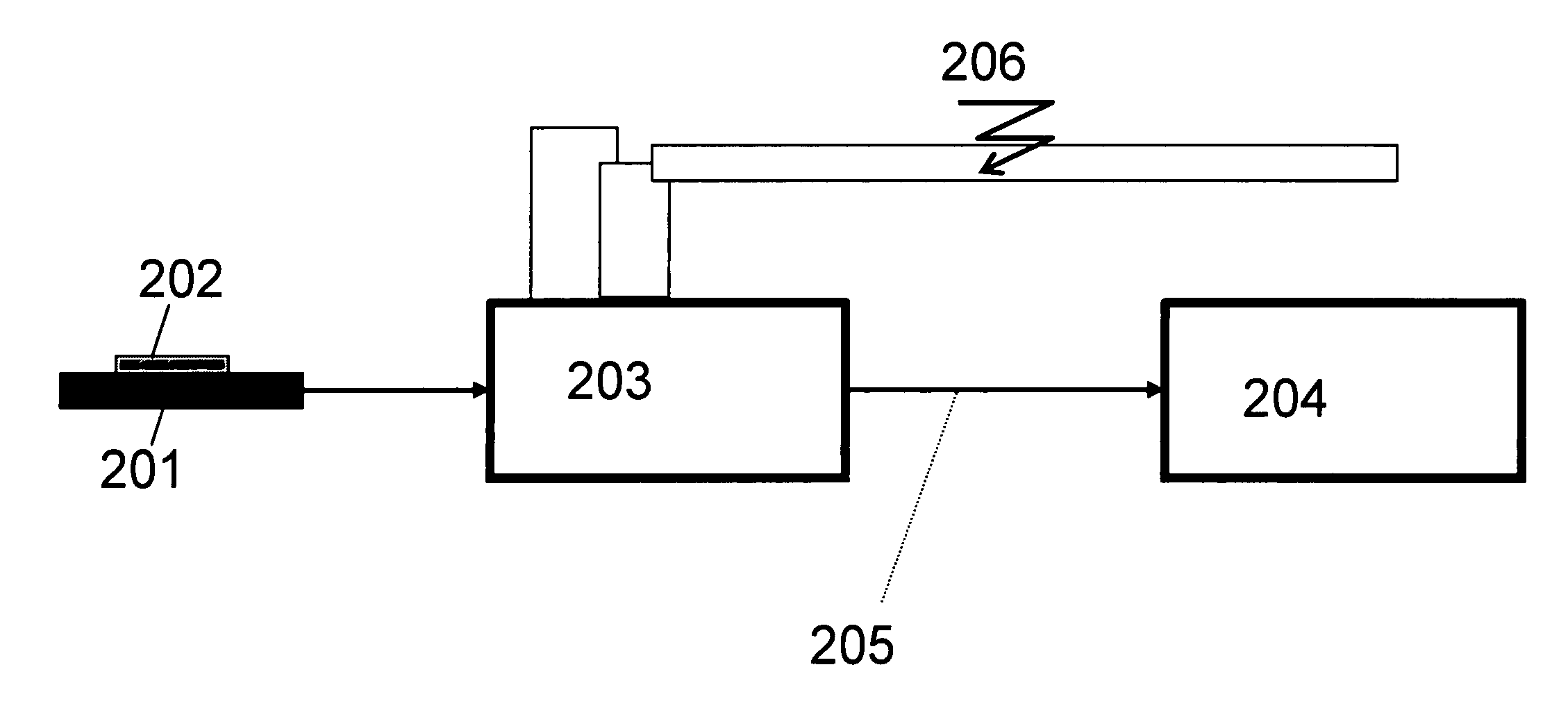 Methods for protecting metal surfaces