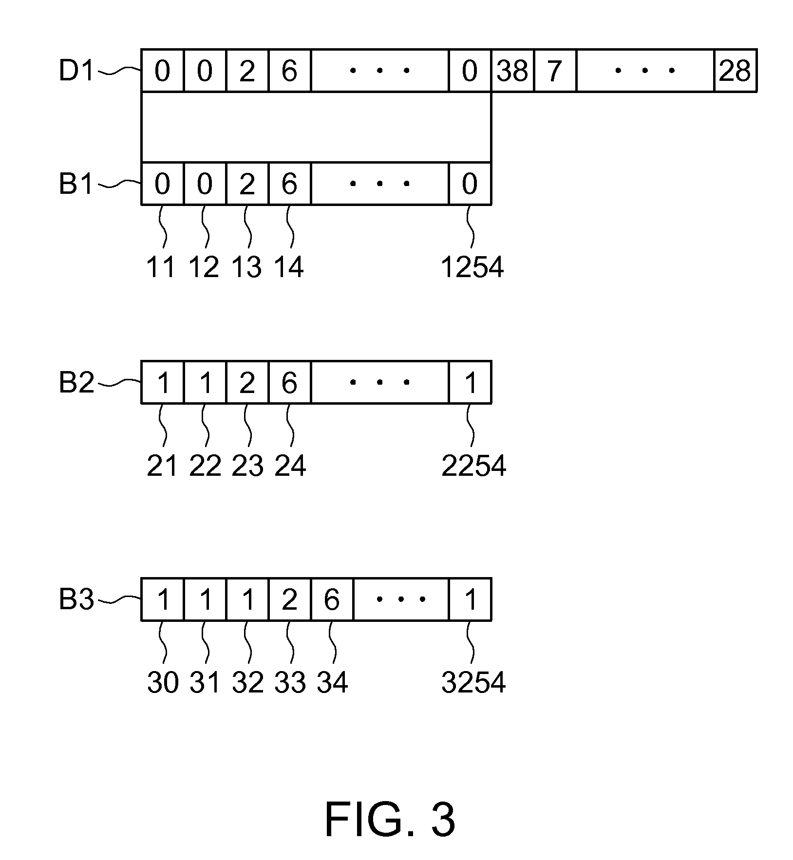 Data encoding and decoding methods and computer readable medium thereof