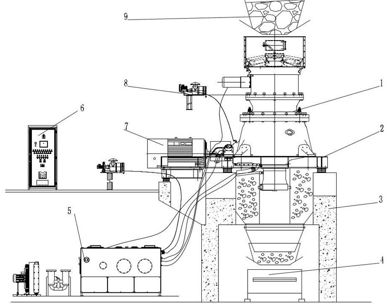 A double-cavity hydraulic cone crusher and its adjustment method