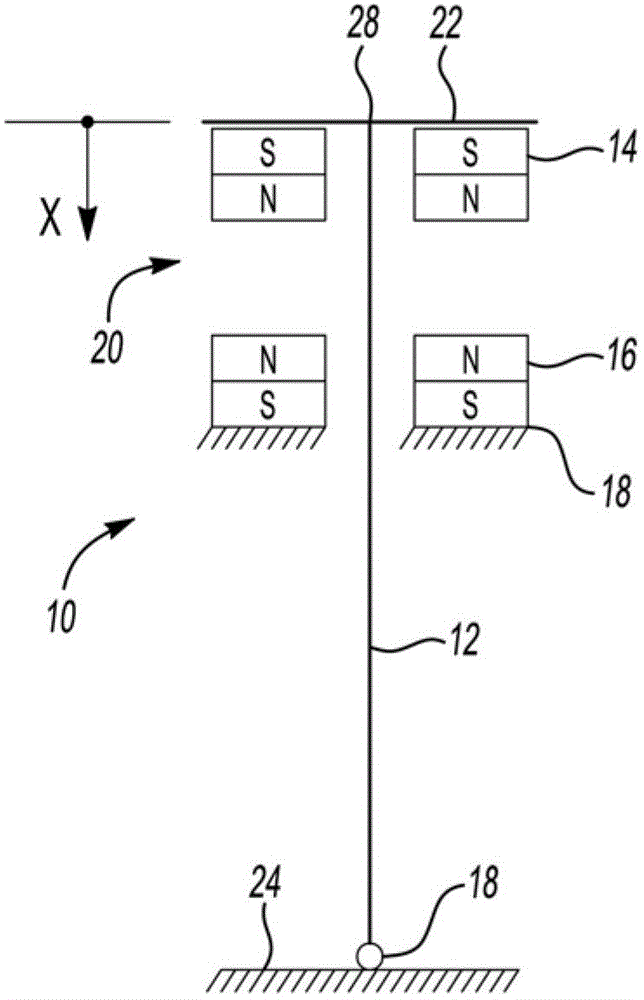 Tunable stiffness actuator