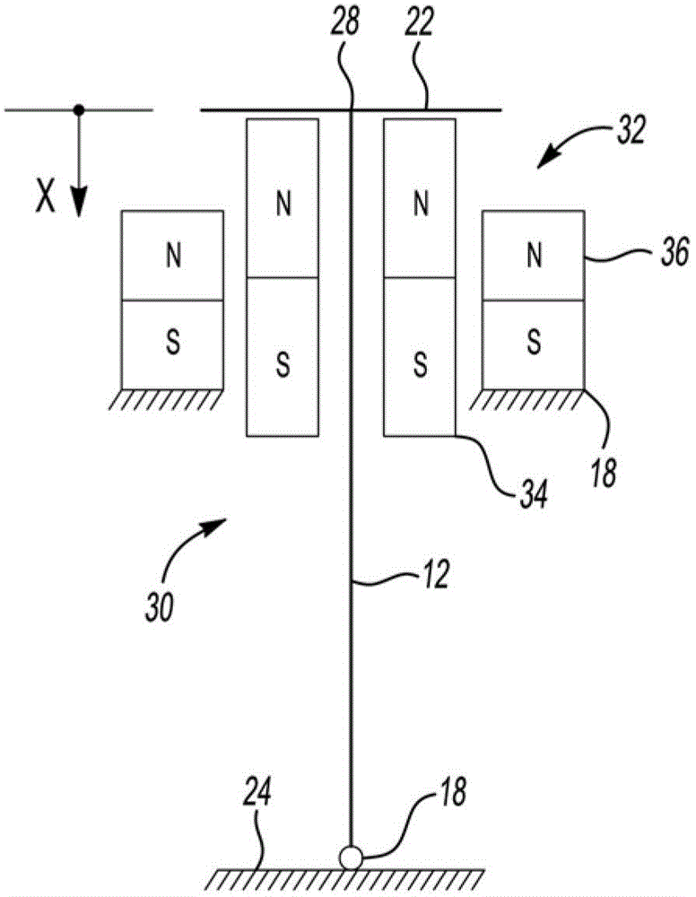 Tunable stiffness actuator