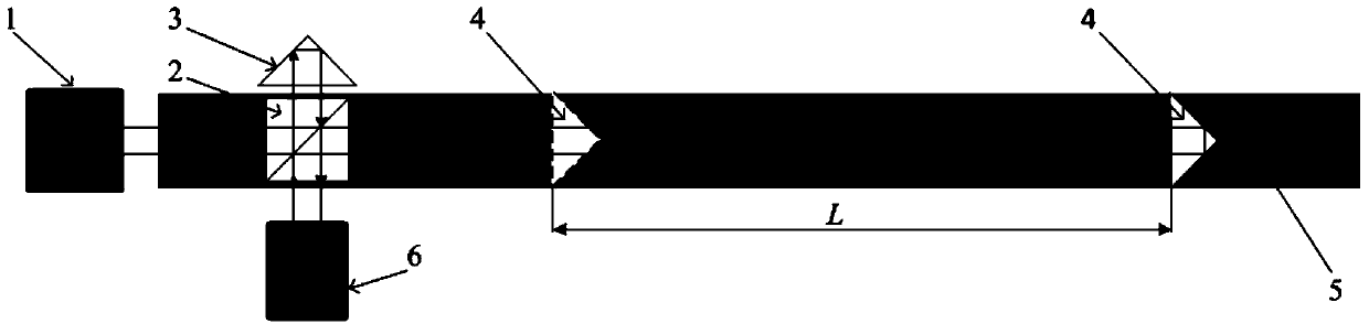 Large-length laser interferometer measurement system for eliminating Abbe error