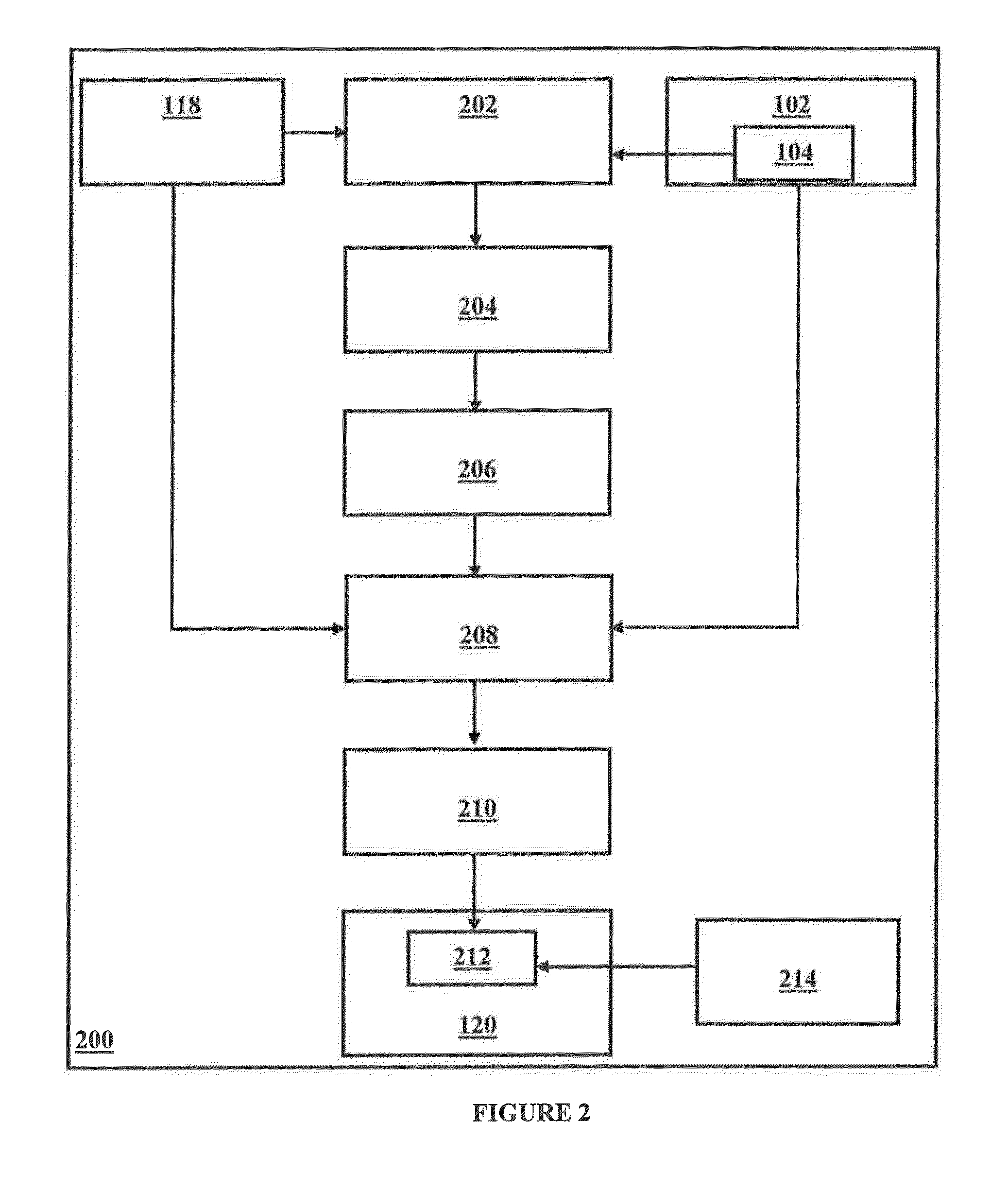 System and method for identifying and analyzing personal context of a user