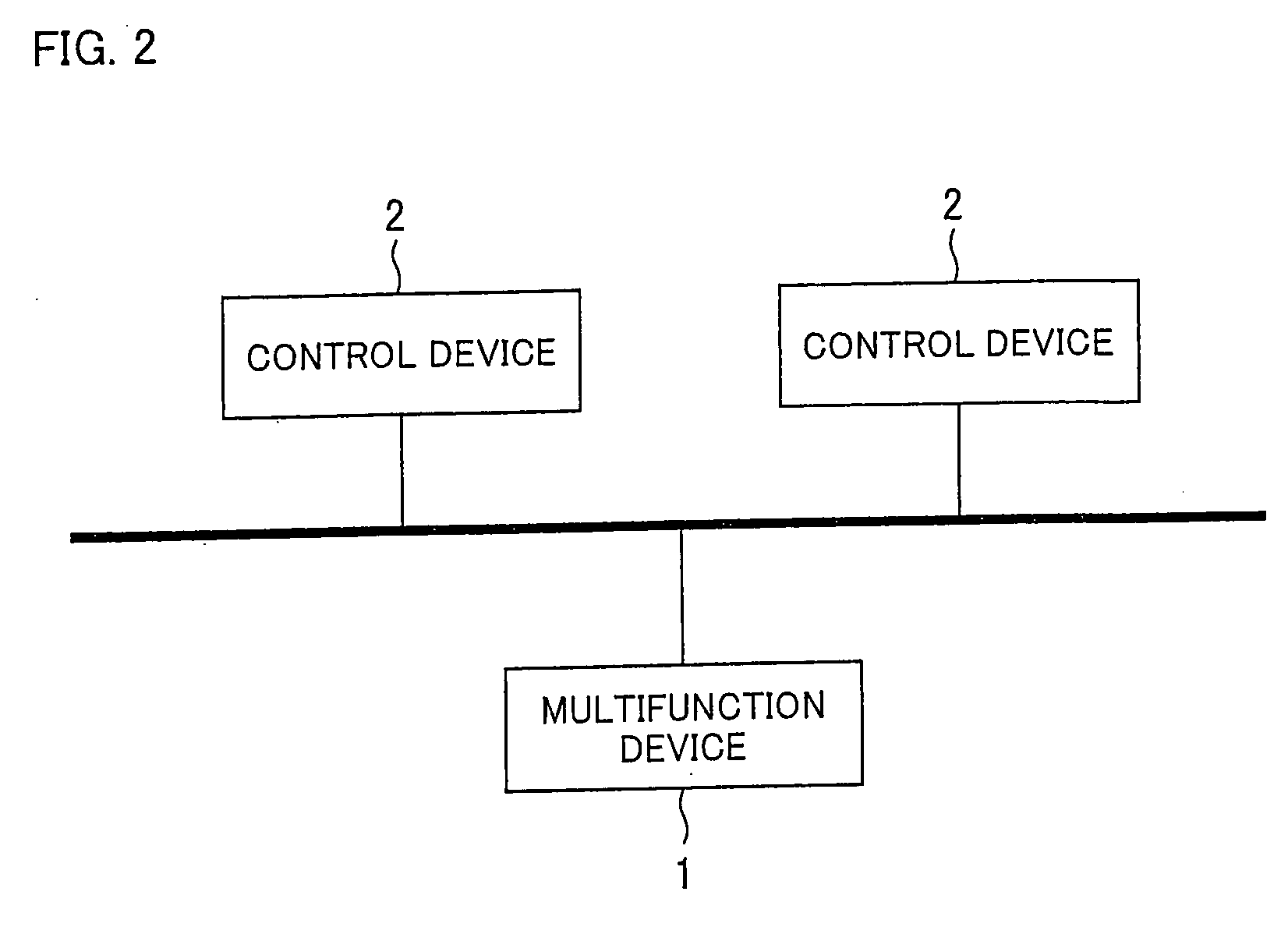 Multifunction device, method of controlling multifunction device, multifunction device control system, program, and recording medium
