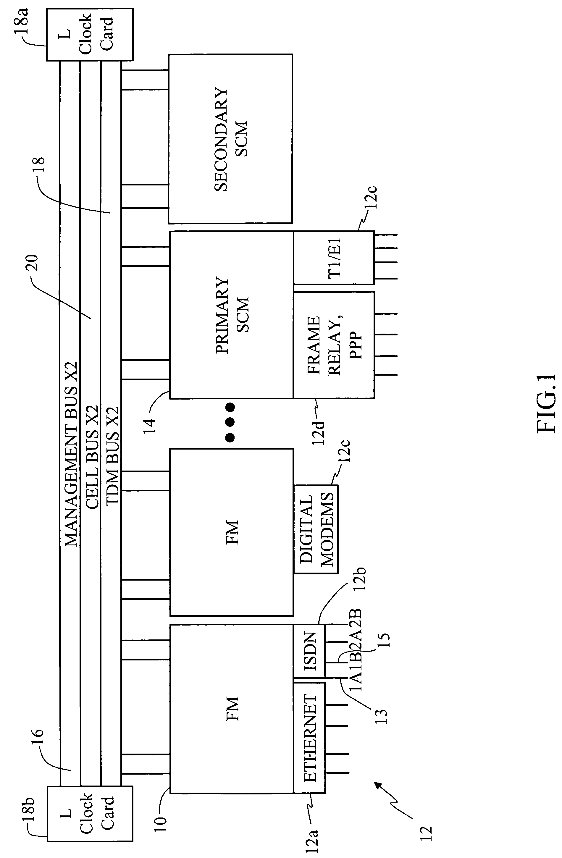 Multi-service network switch with a generic forwarding interface