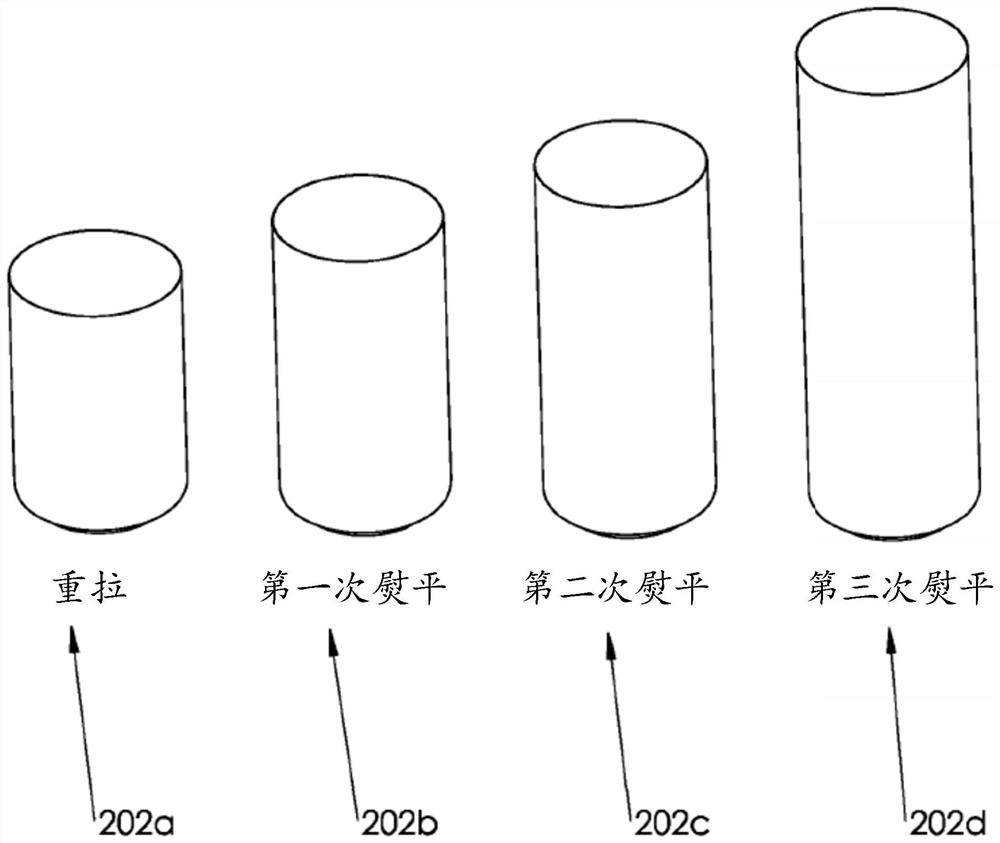 Can production tool, process for controlling can weight, cost, and dimensions