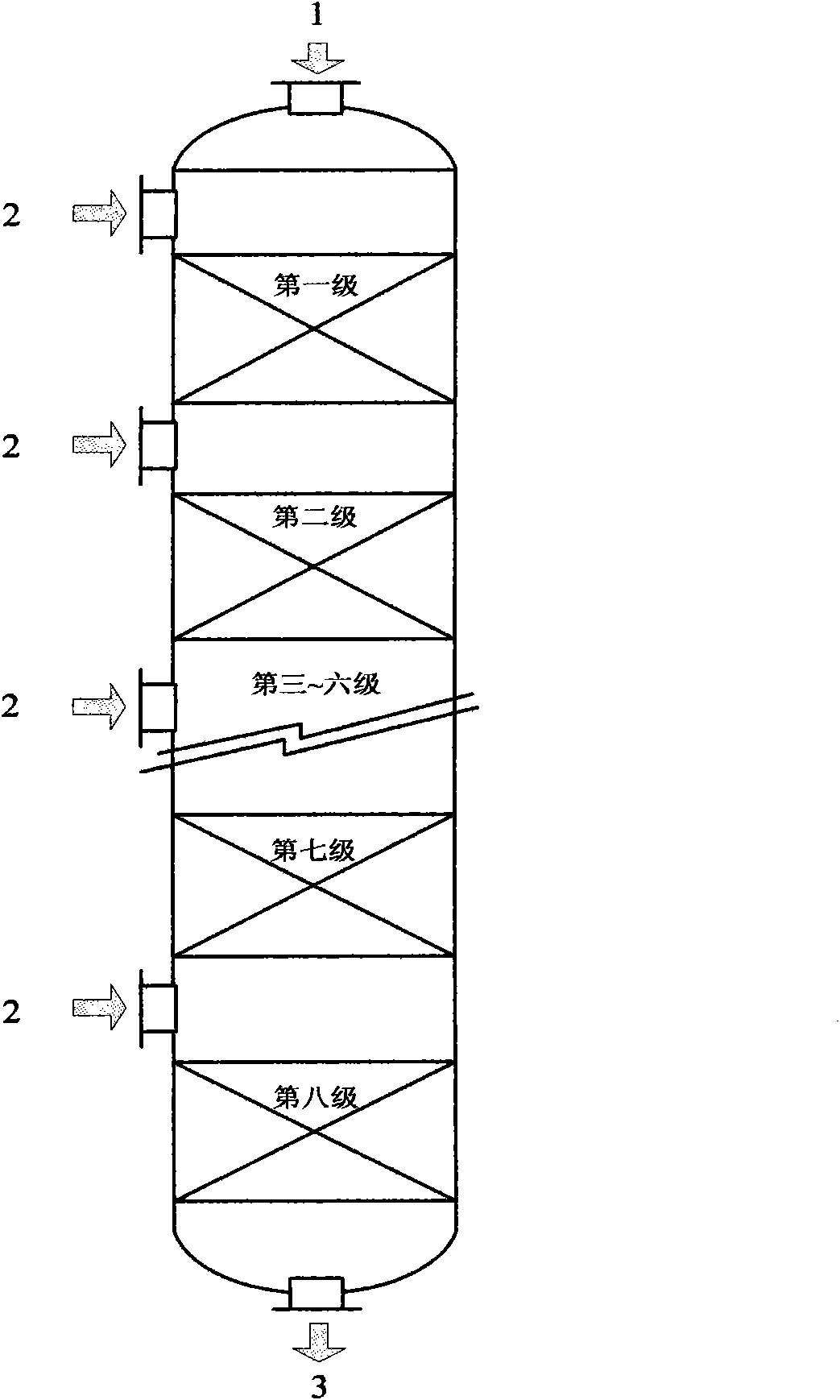 Fixed bed multistage reactor for aromatizing reaction of olefin-containing liquefying gas