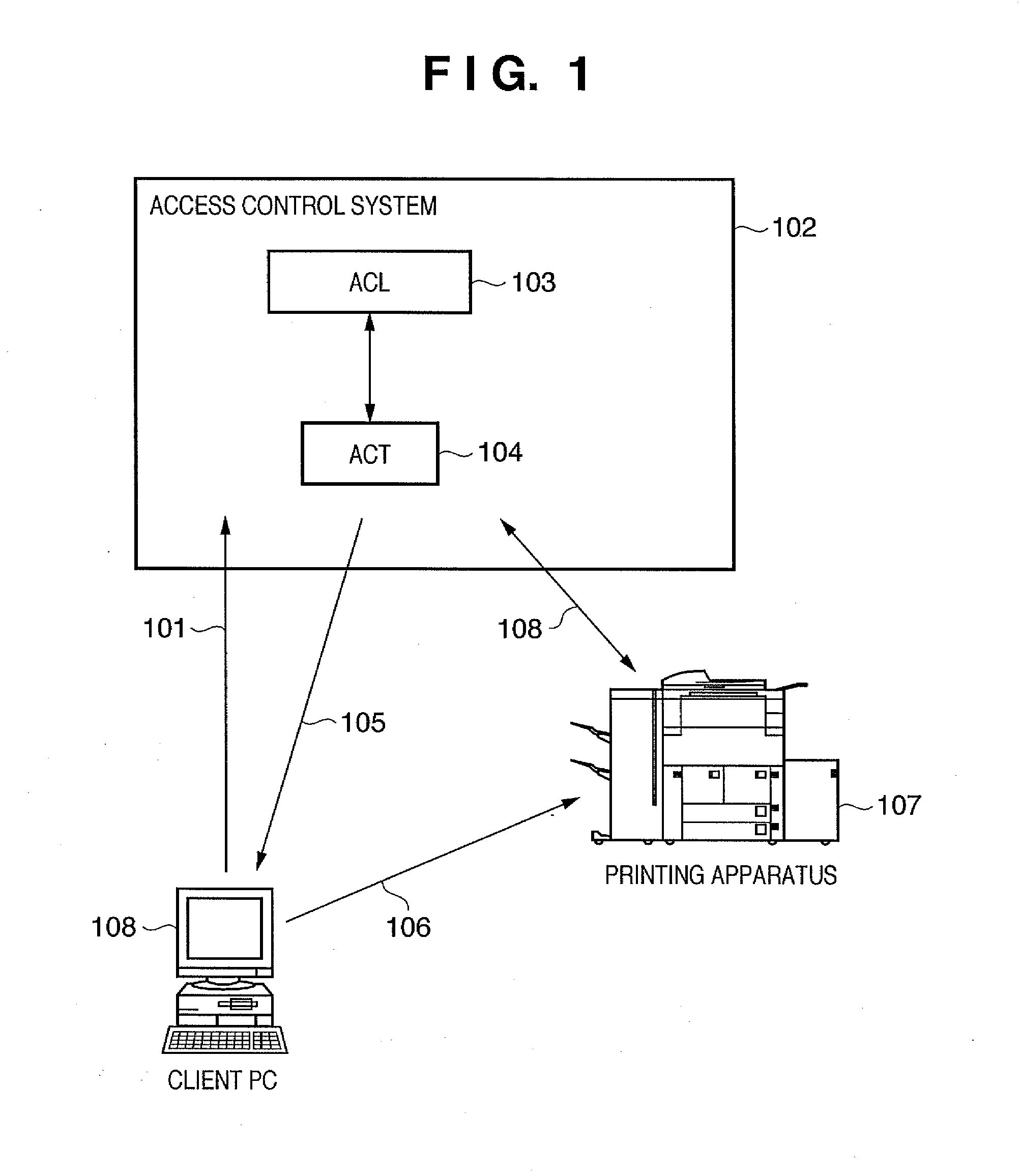Job processing method and image processing system
